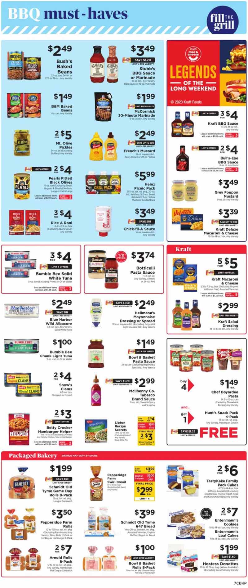 Shoprite-Weekly-Add