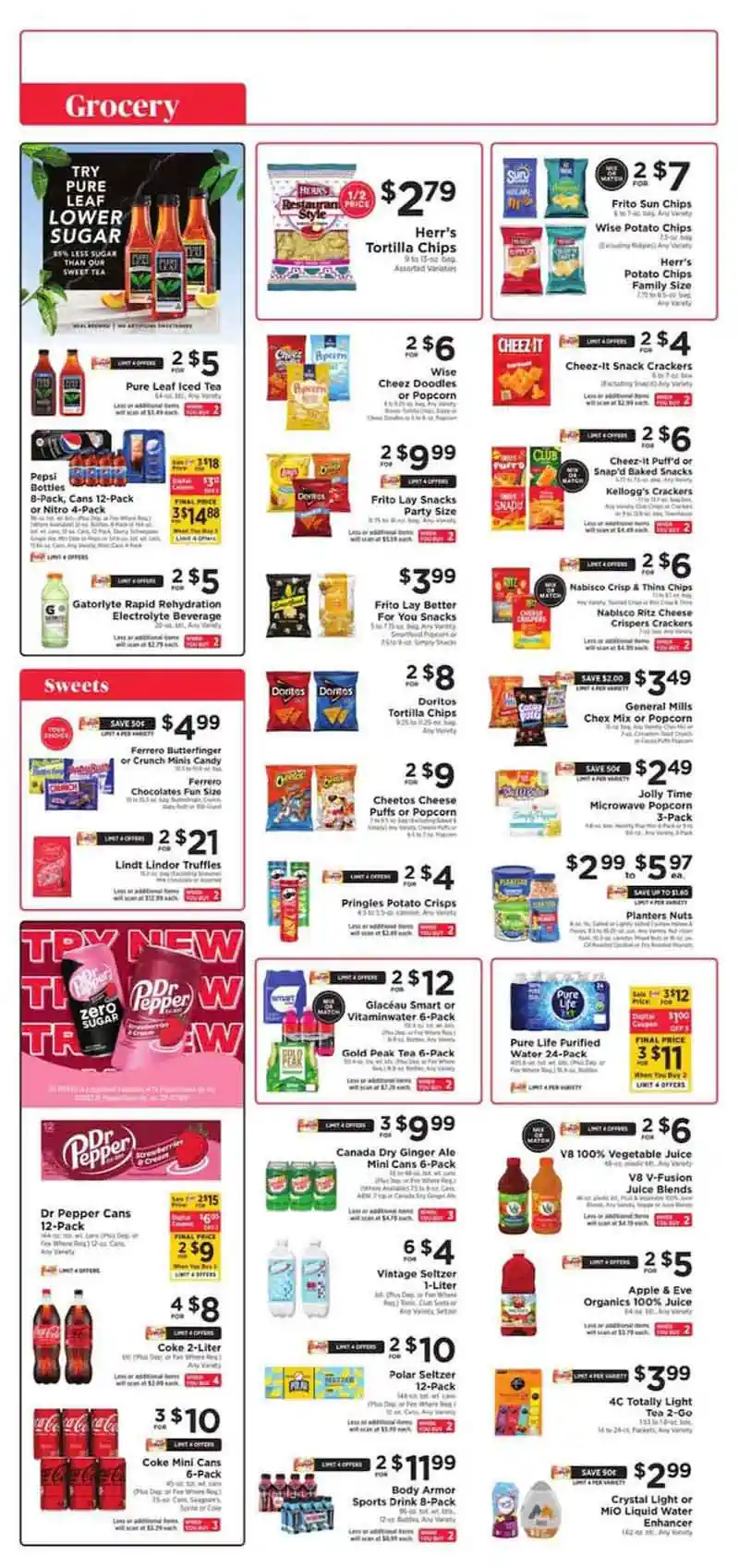 Shoprite-Weekly-Add