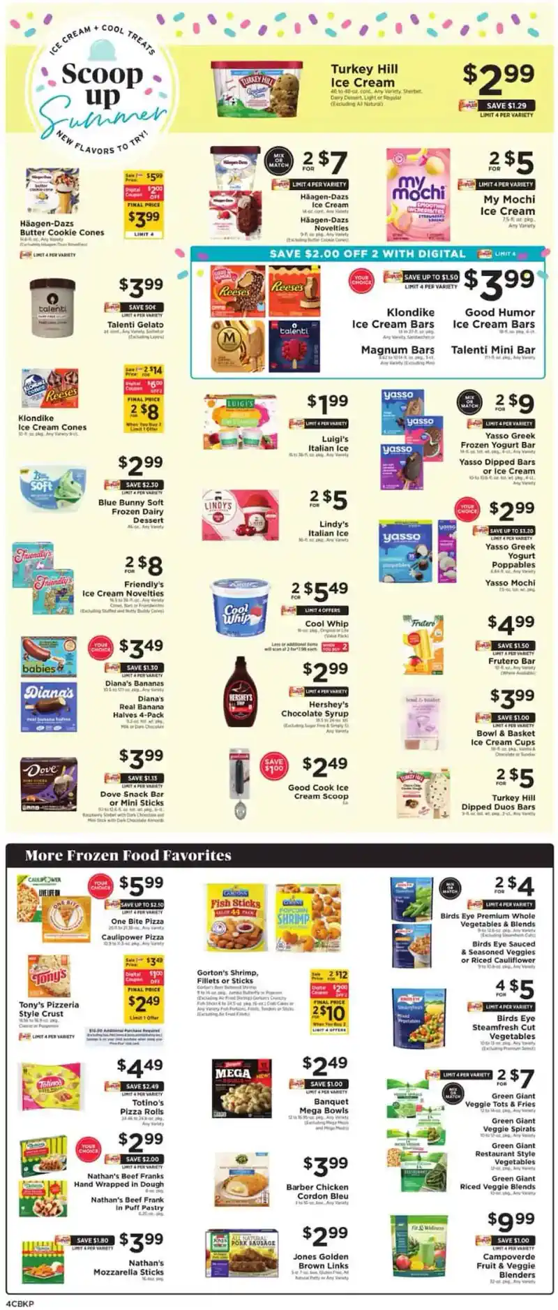 Shoprite-Weekly-Add
