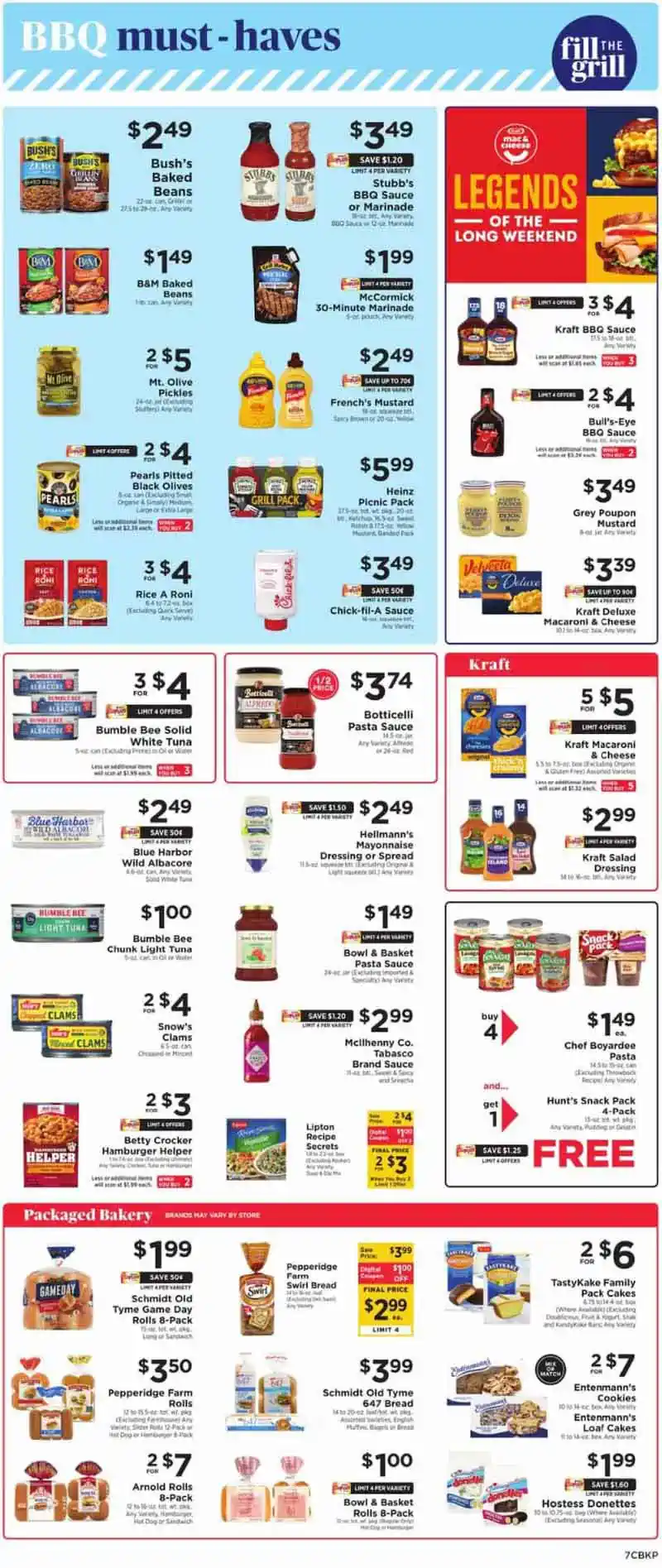 Shoprite-Weekly-Add
