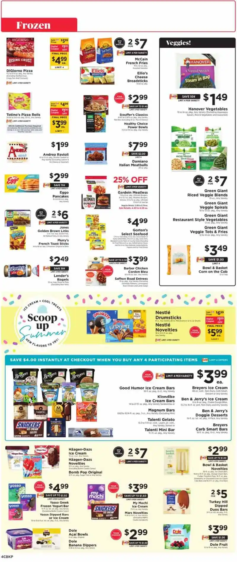 Shoprite-Weekly-Add