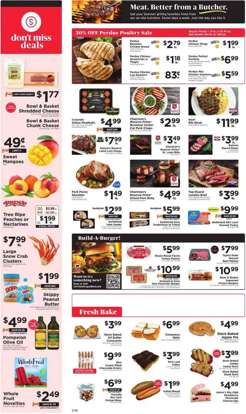 Shoprite-Weekly-Add