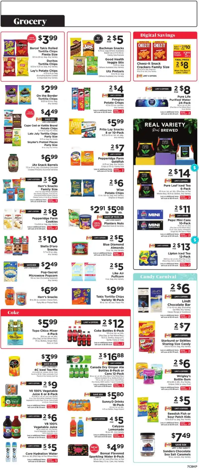 Shoprite-Weekly-Add