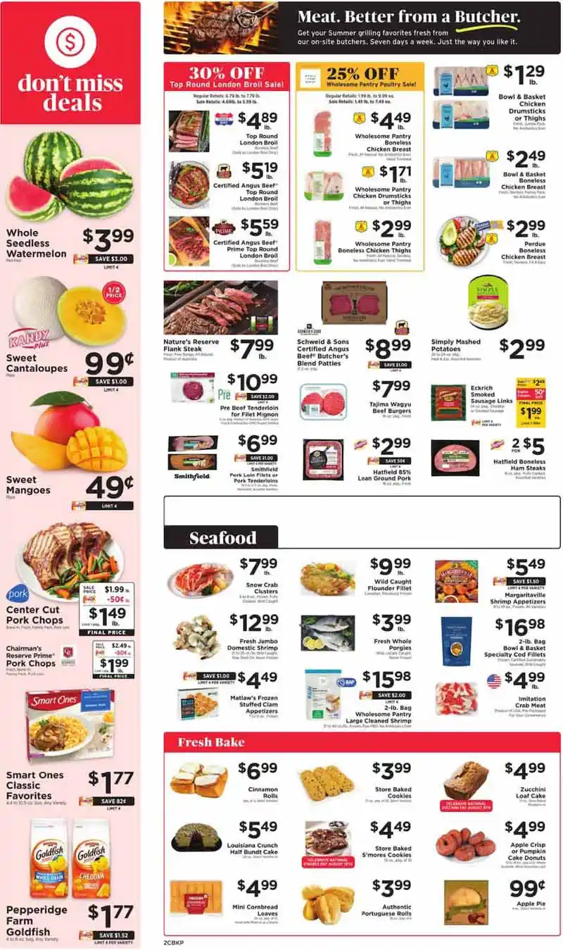 Shoprite-Weekly-Add
