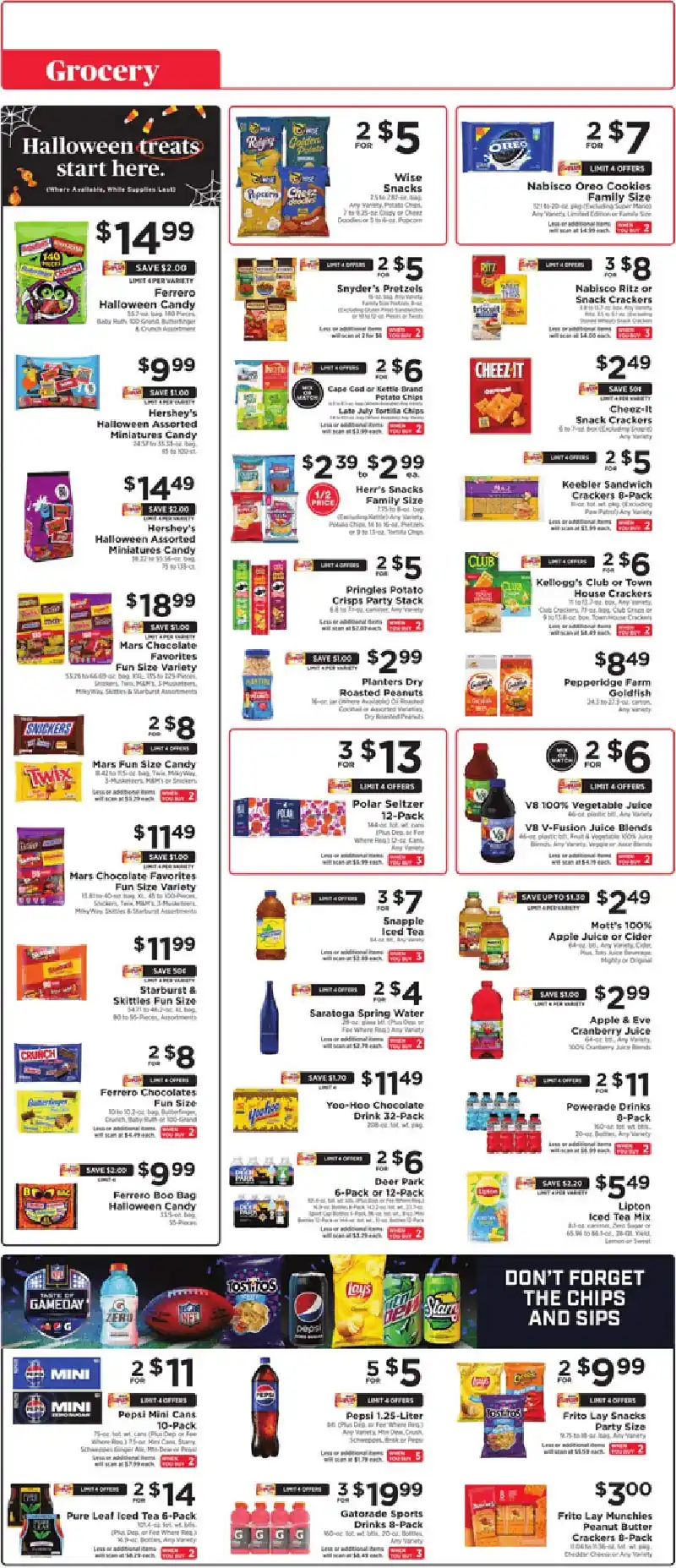 Shoprite-Weekly-Add