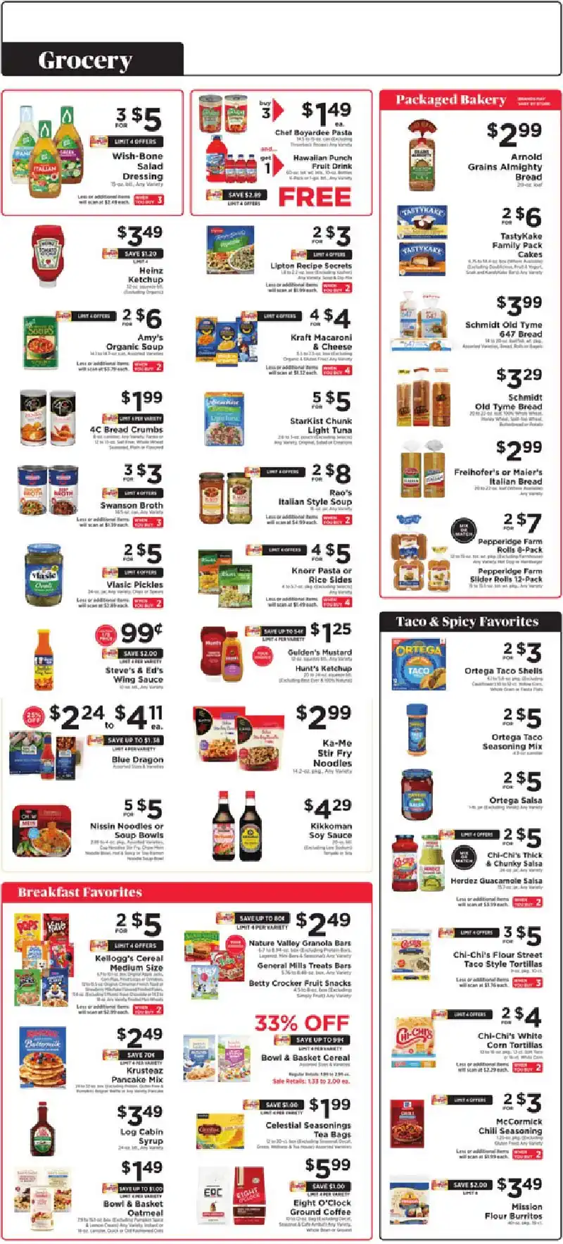 Shoprite-Weekly-Add