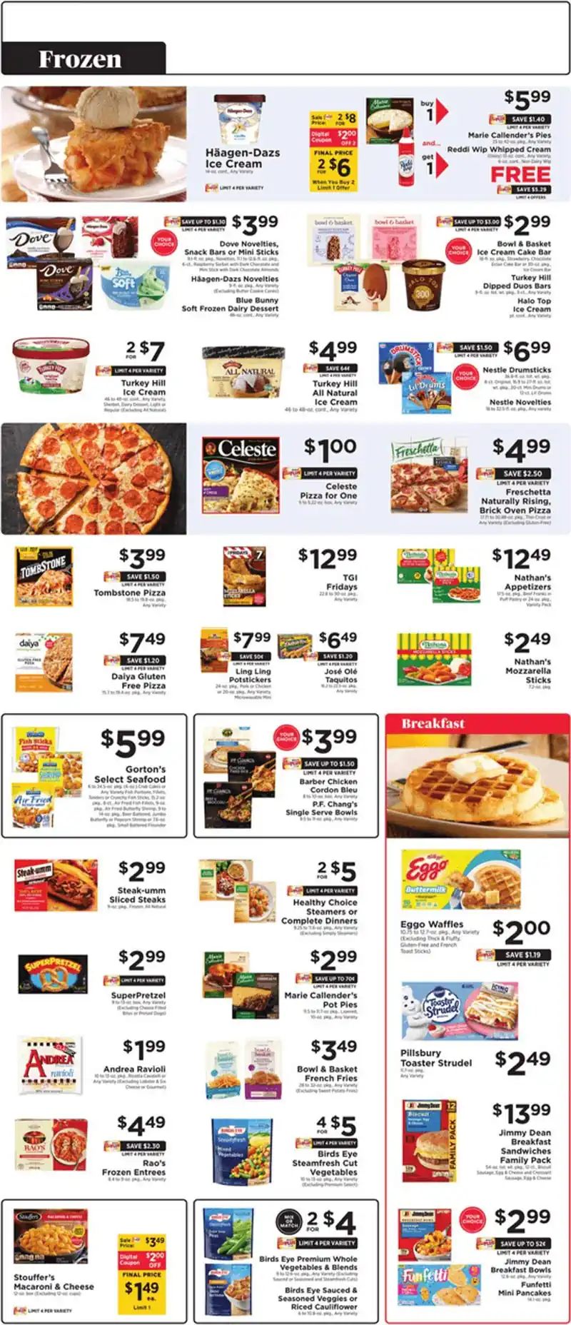 Shoprite-Weekly-Add